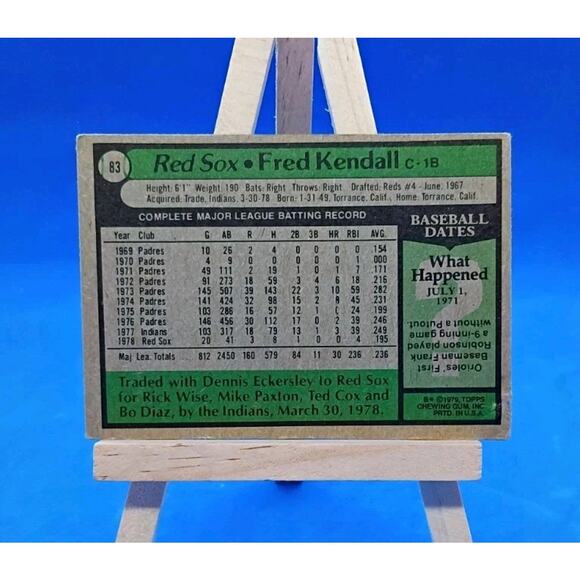 1979 Topps - Fred Kendall #83 Red Sox - Some Corner Wear - Picture 4 of 5